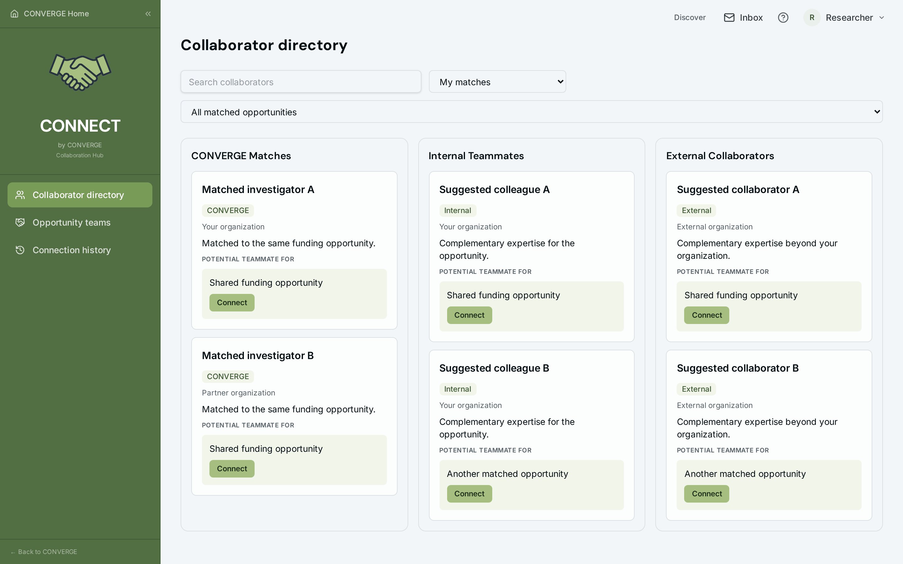 CONNECT collaborator directory showing matched investigators, internal teammates, and external collaborators