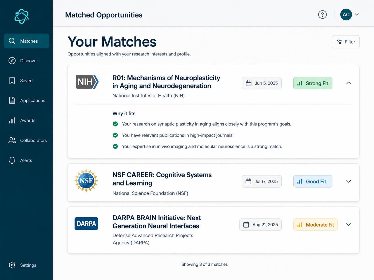 CONVERGE matched funding opportunities with fit labels and deadlines