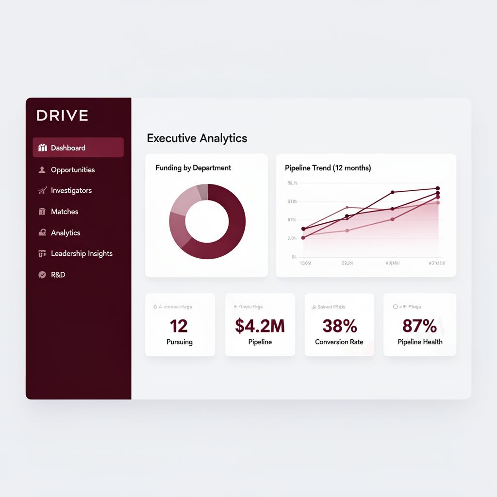 Grow interface