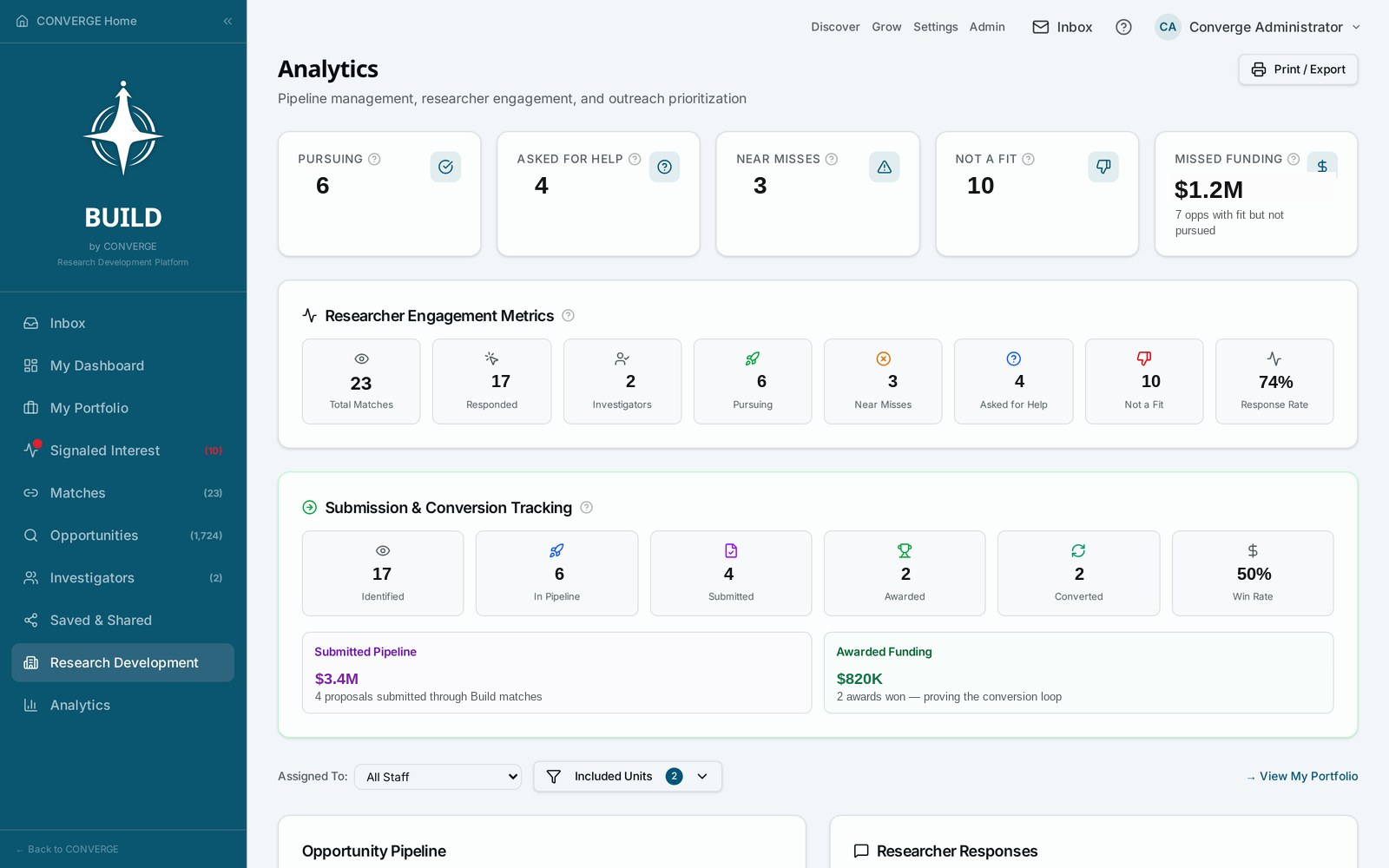 Build interface